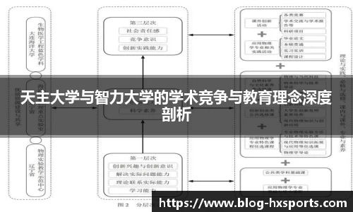 关键词2