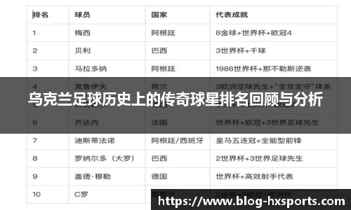 关键词2